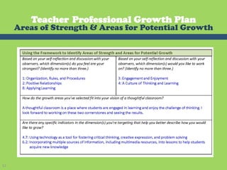 Teacher	
  Professional Growth Plan
         Areas of Strength & Areas for Potential Growth




57	
  
 