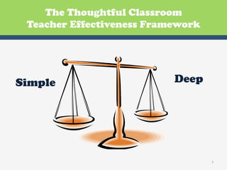 The Thoughtful Classroom
   Teacher Effectiveness Framework




Simple                       Deep
   	
  	
                       	
  	
  




                                           7	
  
 
