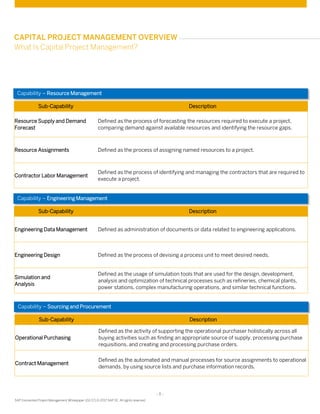 Connected Project Management in the Oil, Gas & Chemicals Industry | PDF