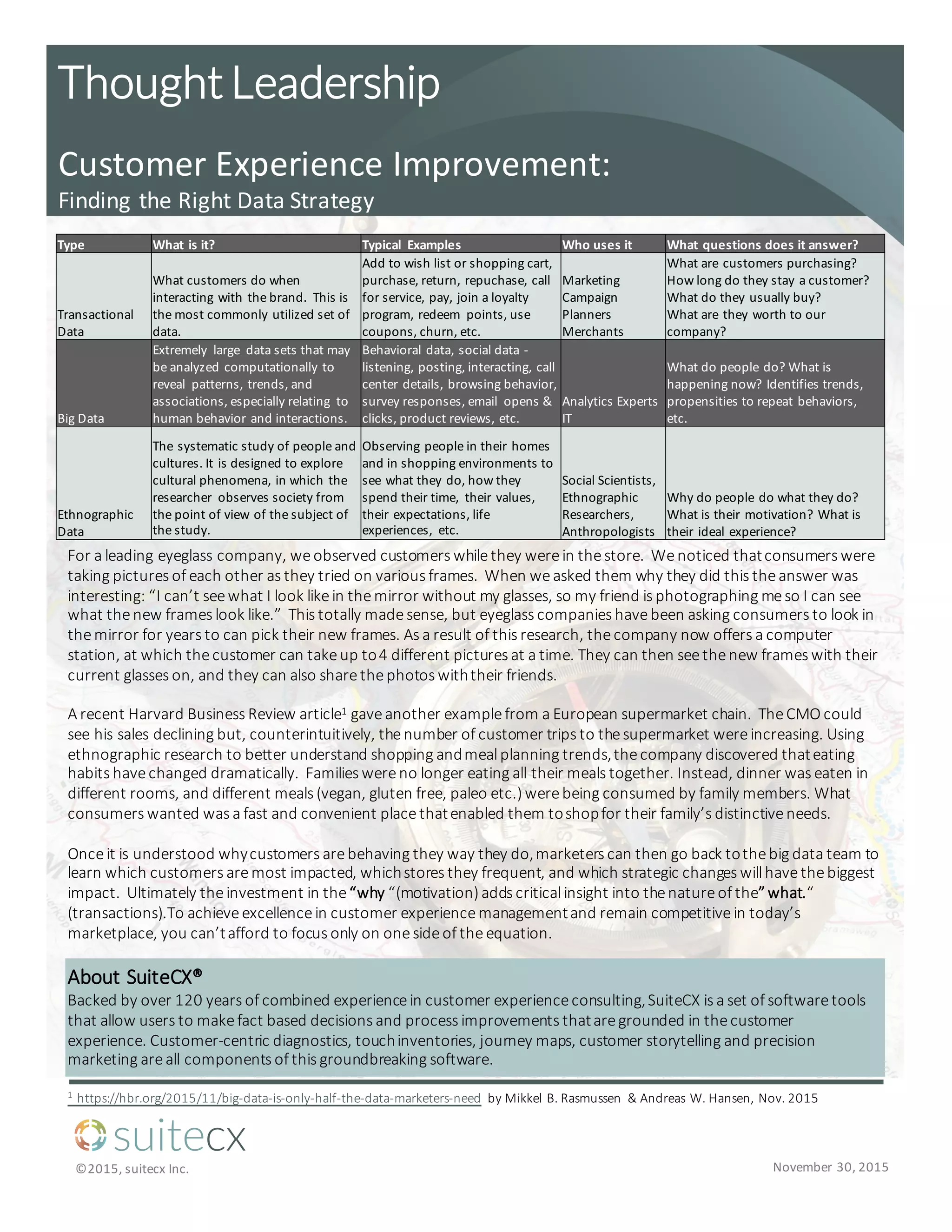 suitecx
©2015,	
  suitecx Inc. November	
  30,	
  2015
About	
  SuiteCX®
Backed	
  by	
  over	
  120	
  years	
  of	
  combined	
  experience	
  in	
  customer	
  experience	
  consulting,	
  SuiteCX is	
  a	
  set	
  of	
  software	
  tools	
  
that	
  allow	
  users	
  to	
  make	
  fact	
  based	
  decisions	
  and	
  process	
  improvements	
  that	
  are	
  grounded	
  in	
  the	
  customer	
  
experience.	
  Customer-­‐centric	
  diagnostics,	
  touch	
  inventories,	
  journey	
  maps,	
  customer	
  storytelling	
  and	
  precision	
  
marketing	
  are	
  all	
  components	
  of	
  this	
  groundbreaking	
  software.
Thought  Leadership
For	
  a	
  leading	
  eyeglass	
  company,	
  we	
  observed	
  customers	
  while	
  they	
  were	
  in	
  the	
  store.	
  	
  We	
  noticed	
  that	
  consumers	
  were	
  
taking	
  pictures	
  of	
  each	
  other	
  as	
  they	
  tried	
  on	
  various	
  frames.	
  	
  When	
  we	
  asked	
  them	
  why	
  they	
  did	
  this	
  the	
  answer	
  was	
  
interesting:	
  “I	
  can’t	
  see	
  what	
  I	
  look	
  like	
  in	
  the	
  mirror	
  without	
  my	
  glasses,	
  so	
  my	
  friend	
  is	
  photographing	
  me	
  so	
  I	
  can	
  see	
  
what	
  the	
  new	
  frames	
  look	
  like.”	
  	
  This	
  totally	
  made	
  sense,	
  but	
  eyeglass	
  companies	
  have	
  been	
  asking	
  consumers	
  to	
  look	
  in	
  
the	
  mirror	
  for	
  years	
  to	
  can	
  pick	
  their	
  new	
  frames.	
  As	
  a	
  result	
  of	
  this	
  research,	
  the	
  company	
  now	
  offers	
  a	
  computer	
  
station,	
  at	
  which	
  the	
  customer	
  can	
  take	
  up	
  to	
  4	
  different	
  pictures	
  at	
  a	
  time.	
  They	
  can	
  then	
  see	
  the	
  new	
  frames	
  with	
  their	
  
current	
  glasses	
  on,	
  and	
  they	
  can	
  also	
  share	
  the	
  photos	
  with	
  their	
  friends.	
  
A	
  recent	
  Harvard	
  Business	
  Review	
  article1 gave	
  another	
  example	
  from	
  a	
  European	
  supermarket	
  chain.	
  	
  The	
  CMO	
  could	
  
see	
  his	
  sales	
  declining	
  but,	
  counterintuitively,	
  the	
  number	
  of	
  customer	
  trips	
  to	
  the	
  supermarket	
  were	
  increasing.	
  Using	
  
ethnographic	
  research	
  to	
  better	
  understand	
  shopping	
  and	
  meal	
  planning	
  trends,	
  the	
  company	
  discovered	
  that	
  eating	
  
habits	
  have	
  changed	
  dramatically.	
  	
  Families	
  were	
  no	
  longer	
  eating	
  all	
  their	
  meals	
  together.	
  Instead,	
  dinner	
  was	
  eaten	
  in	
  
different	
  rooms,	
  and	
  different	
  meals	
  (vegan,	
  gluten	
  free,	
  paleo	
  etc.)	
  were	
  being	
  consumed	
  by	
  family	
  members.	
  What	
  
consumers	
  wanted	
  was	
  a	
  fast	
  and	
  convenient	
  place	
  that	
  enabled	
  them	
  to	
  shop	
  for	
  their	
  family’s	
  distinctive	
  needs.
Once	
  it	
  is	
  understood	
  why	
  customers	
  are	
  behaving	
  they	
  way	
  they	
  do,	
  marketers	
  can	
  then	
  go	
  back	
  to	
  the	
  big	
  data	
  team	
  to	
  
learn	
  which	
  customers	
  are	
  most	
  impacted,	
  which	
  stores	
  they	
  frequent,	
  and	
  which	
  strategic	
  changes	
  will	
  have	
  the	
  biggest	
  
impact.	
  	
  Ultimately	
  the	
  investment	
  in	
  the	
  “why “(motivation)	
  adds	
  critical	
  insight	
  into	
  the	
  nature	
  of	
  the”	
  what.“	
  
(transactions).To	
  achieve	
  excellence	
  in	
  customer	
  experience	
  management	
  and	
  remain	
  competitive	
  in	
  today’s	
  
marketplace,	
  you	
  can’t	
  afford	
  to	
  focus	
  only	
  on	
  one	
  side	
  of	
  the	
  equation.
Type	
   What	
  is	
  it?	
   Typical	
   Examples	
   Who	
  uses	
  it	
   What	
  questions	
  does	
  it	
  answer?	
  
Transactional	
  
Data
What	
  customers	
  do	
  when	
  
interacting	
  with	
  the	
  brand.	
   This	
  is	
  
the	
  most	
  commonly	
  utilized	
  set	
  of	
  
data.
Add	
  to	
  wish	
  list	
  or	
  shopping	
  cart,	
  
purchase,	
  return, repuchase,	
  call	
  
for	
  service,	
  pay,	
  join	
  a	
  loyalty	
  
program,	
  redeem	
   points, use
coupons,	
  churn,	
  etc.
Marketing	
  
Campaign	
  
Planners	
  
Merchants	
  
What	
  are	
  customers	
  purchasing?	
  
How	
  long	
  do	
  they	
  stay	
  a	
  customer?
What	
  do	
  they	
  usually	
  buy?	
  
What	
  are	
  they	
  worth	
  to	
  our	
  
company?	
  
Big	
  Data
Extremely	
   large	
   data	
  sets	
  that	
  may	
  
be	
  analyzed	
  computationally	
  to	
  
reveal	
   patterns,	
  trends,	
  and	
  
associations,	
  especially	
  relating	
   to	
  
human	
  behavior	
  and	
  interactions.
Behavioral	
  data,	
  social	
  data	
  -­‐
listening,	
  posting,	
  interacting,	
  call	
  
center	
  details,	
  browsing	
  behavior,	
  
survey	
  responses,	
  email	
   opens	
  &	
  
clicks,	
  product	
  reviews,	
  etc.	
  
Analytics	
  Experts	
  
IT	
  
What	
  do	
  people	
  do?	
  What	
  is	
  
happening	
  now?	
  Identifies	
  trends,	
  
propensities	
  to	
  repeat	
  behaviors,	
  
etc.	
  
Ethnographic	
  
Data
The	
  systematic	
  study	
  of	
  people	
  and	
  
cultures.	
  It	
  is	
  designed	
  to	
  explore	
  
cultural	
  phenomena, in	
  which	
  the	
  
researcher	
   observes	
  society	
  from	
  
the	
  point	
  of	
  view	
  of	
  the	
  subject	
  of	
  
the	
  study.
Observing	
  people	
  in	
  their	
  homes	
  
and	
  in	
  shopping	
  environments	
  to	
  
see	
  what	
  they	
  do,	
  how	
  they	
  
spend	
  their	
  time,	
   their	
  values,	
  
their	
  expectations,	
  life	
  
experiences,	
   etc.	
  
Social	
  Scientists,	
  
Ethnographic	
  
Researchers,	
  
Anthropologists	
  
Why	
  do	
  people	
  do	
  what	
  they	
  do?	
  
What	
  is	
  their	
  motivation?	
  What	
  is	
  
their	
  ideal	
  experience?	
  
Customer	
  Experience	
  Improvement:
Finding	
  the	
  Right	
  Data	
  Strategy
1	
  
https://hbr.org/2015/11/big-­‐data-­‐is-­‐only-­‐half-­‐the-­‐data-­‐marketers-­‐need by	
  Mikkel	
  B.	
  Rasmussen	
   &	
  Andreas	
  W.	
  Hansen,	
  Nov.	
  2015
 