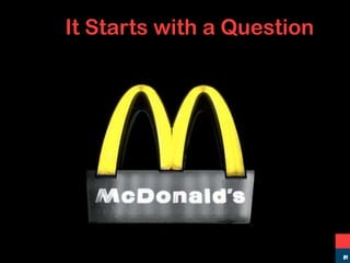 It Starts with a Question
21
 