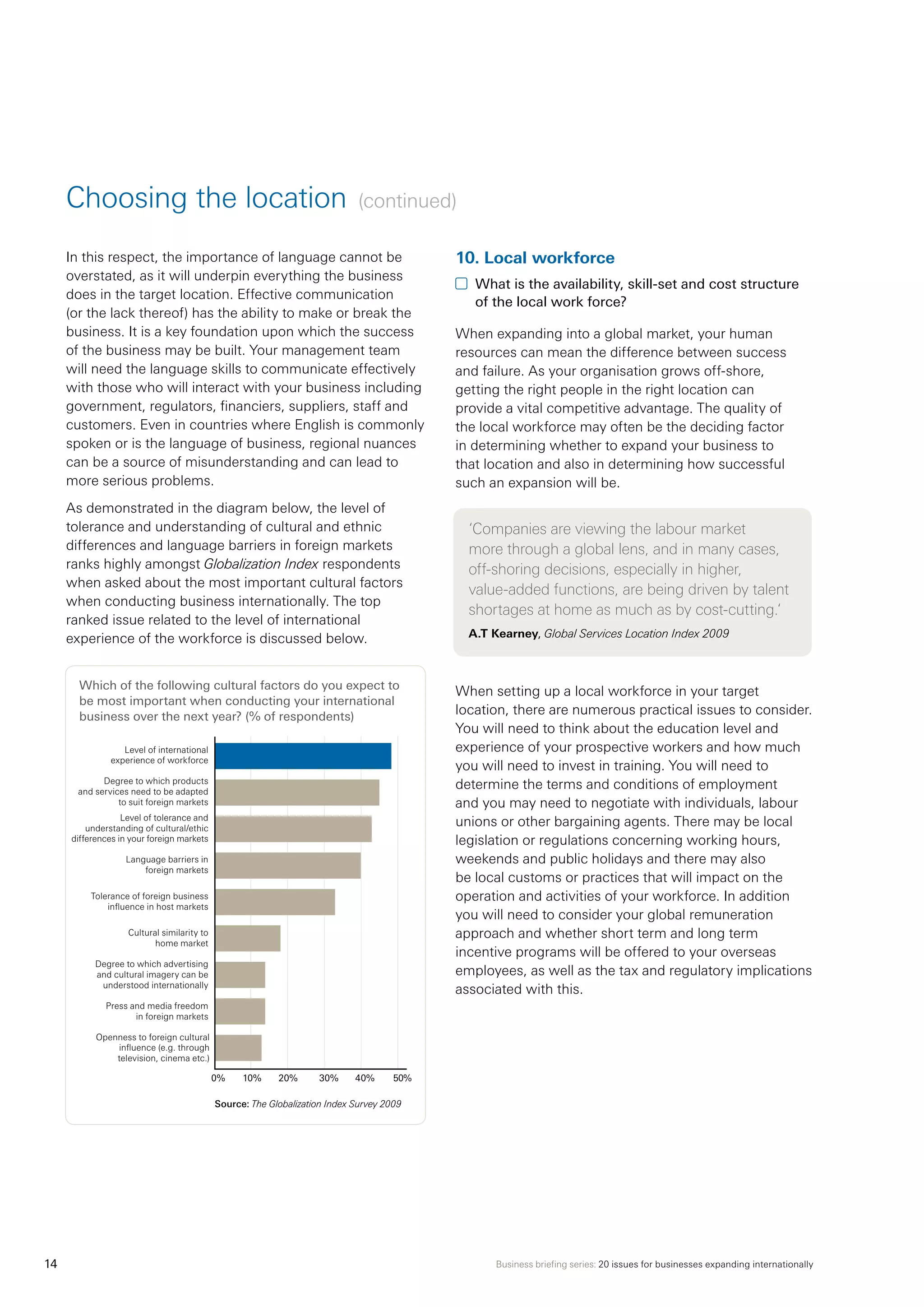 Business briefing series: 20 issues for businesses expanding internationally14
Choosing the location (continued)
In this respect, the importance of language cannot be
overstated, as it will underpin everything the business
does in the target location. Effective communication
(or the lack thereof) has the ability to make or break the
business. It is a key foundation upon which the success
of the business may be built. Your management team
will need the language skills to communicate effectively
with those who will interact with your business including
government, regulators, financiers, suppliers, staff and
customers. Even in countries where English is commonly
spoken or is the language of business, regional nuances
can be a source of misunderstanding and can lead to
more serious problems.
As demonstrated in the diagram below, the level of
tolerance and understanding of cultural and ethnic
differences and language barriers in foreign markets
ranks highly amongst Globalization Index respondents
when asked about the most important cultural factors
when conducting business internationally. The top
ranked issue related to the level of international
experience of the workforce is discussed below.
Which of the following cultural factors do you expect to
be most important when conducting your international
business over the next year? (% of respondents)
10.	Local workforce
	 What is the availability, skill-set and cost structure
of the local work force?
When expanding into a global market, your human
resources can mean the difference between success
and failure. As your organisation grows off-shore,
getting the right people in the right location can
provide a vital competitive advantage. The quality of
the local workforce may often be the deciding factor
in determining whether to expand your business to
that location and also in determining how successful
such an expansion will be.
‘Companies are viewing the labour market
more through a global lens, and in many cases,
off-shoring decisions, especially in higher,
value-added functions, are being driven by talent
shortages at home as much as by cost-cutting.‘
A.T Kearney, Global Services Location Index 2009
When setting up a local workforce in your target
location, there are numerous practical issues to consider.
You will need to think about the education level and
experience of your prospective workers and how much
you will need to invest in training. You will need to
determine the terms and conditions of employment
and you may need to negotiate with individuals, labour
unions or other bargaining agents. There may be local
legislation or regulations concerning working hours,
weekends and public holidays and there may also
be local customs or practices that will impact on the
operation and activities of your workforce. In addition
you will need to consider your global remuneration
approach and whether short term and long term
incentive programs will be offered to your overseas
employees, as well as the tax and regulatory implications
associated with this.
Source: The Globalization Index Survey 2009
0%	 10%	 20%	 30%	 40%	 50%
Level of international
experience of workforce
Degree to which products
and services need to be adapted
to suit foreign markets
Tolerance of foreign business
influence in host markets
Level of tolerance and
understanding of cultural/ethic
differences in your foreign markets
Language barriers in
foreign markets
Cultural similarity to
home market
Degree to which advertising
and cultural imagery can be
understood internationally
Press and media freedom
in foreign markets
Openness to foreign cultural
influence (e.g. through
television, cinema etc.)
 