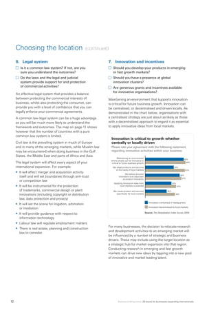 Business briefing series: 20 issues for businesses expanding internationally12
6.	 Legal system
	 Is it a common law system? If not, are you
sure you understand the outcomes?
	 Do the laws and the legal and judicial
system provide support for and protection
of commercial activities?
An effective legal system that provides a balance
between protecting the commercial interests of
business, whilst also protecting the consumer, can
provide you with a level of confidence that you can
legally enforce your commercial agreements.
A common law legal system can be a huge advantage
as you will be much more likely to understand the
framework and outcomes. The map on page 11 shows
however that the number of countries with a pure
common law system is limited.
Civil law is the prevailing system in much of Europe
and in many of the emerging markets, while Muslim law
may be encountered when doing business in the Gulf
States, the Middle East and parts of Africa and Asia.
The legal system will affect every aspect of your
international expansion. For example:
•	 It will affect merger and acquisition activity
itself and will set boundaries through anti-trust
or competition law
•	 It will be instrumental for the protection
of trademarks, commercial design or plant
innovations (including copyright or distribution
law, data protection and privacy)
•	 It will set the scene for litigation, arbitration
or mediation
•	 It will provide guidance with respect to
information technology
•	 Labour law will regulate employment matters
•	 There is real estate, planning and construction
law to consider.
7.	 Innovation and incentives
	 Should you develop your products in emerging
or fast growth markets?
	 Should you have a presence at global
innovation clusters?
	 Are generous grants and incentives available
for innovative organisations?
Maintaining an environment that supports innovation
is critical for future business growth. Innovation can
be centralised, or decentralised and driven locally. As
demonstrated in the chart below, organisations with
a centralised strategy are just about as likely as those
with a decentralised approach to regard it as essential
to apply innovative ideas from local markets.
Innovation is critical to growth whether
centrally or locally driven
Please rate your agreement with the following statement
regarding innovation activities within your business
For many businesses, the decision to relocate research
and development activities to an emerging market will
be influenced by a number of strategic and business
drivers. These may include using the target location as
a strategic hub for market expansion into that region.
Conducting research in emerging and fast growth
markets can drive new ideas by tapping into a new pool
of innovative and market leading talent.
Choosing the location (continued)
Innovation centralised in headquarters
Innovation decentralised to local markets
Source: The Globalization Index Survey 2009
65%
68%
48%
67%
58%
61%
44%
52%
36%
49%
Maintaining an environment
where people can be innovative is
critical to future business growth
We adapt products and services
to the needs of local markets
We create product and services
specifically for local markets
We believe process
innovation is as important
as product innovation
Applying innovation ideas from
local markets is essential
 