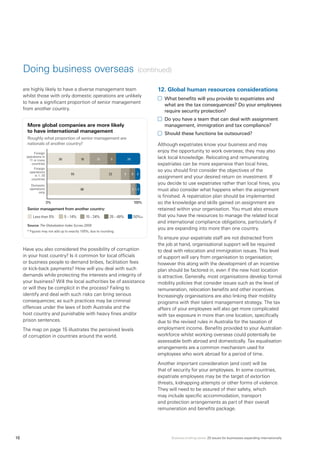 Business briefing series: 20 issues for businesses expanding internationally16
Doing business overseas (continued)
are highly likely to have a diverse management team
whilst those with only domestic operations are unlikely
to have a significant proportion of senior management
from another country.	
More global companies are more likely
to have international management
Roughly what proportion of senior management are
nationals of another country?
Have you also considered the possibility of corruption
in your host country? Is it common for local officials
or business people to demand bribes, facilitation fees
or kick-back payments? How will you deal with such
demands while protecting the interests and integrity of
your business? Will the local authorities be of assistance
or will they be complicit in the process? Failing to
identify and deal with such risks can bring serious
consequences; as such practices may be criminal
offences under the laws of both Australia and the
host country and punishable with heavy fines and/or
prison sentences.
The map on page 15 illustrates the perceived levels
of corruption in countries around the world.
12.	Global human resources considerations
	 What benefits will you provide to expatriates and
what are the tax consequences? Do your employees
require security protection?
	 Do you have a team that can deal with assignment
management, immigration and tax compliance?
	 Should these functions be outsourced?
Although expatriates know your business and may
enjoy the opportunity to work overseas; they may also
lack local knowledge. Relocating and remunerating
expatriates can be more expensive than local hires,
so you should first consider the objectives of the
assignment and your desired return on investment. If
you decide to use expatriates rather than local hires, you
must also consider what happens when the assignment
is finished. A repatriation plan should be implemented
so the knowledge and skills gained on assignment are
retained within your organisation. You must also ensure
that you have the resources to manage the related local
and international compliance obligations, particularly if
you are expanding into more than one country.
To ensure your expatriate staff are not distracted from
the job at hand, organisational support will be required
to deal with relocation and immigration issues. This level
of support will vary from organisation to organisation;
however this along with the development of an incentive
plan should be factored in, even if the new host location
is attractive. Generally, most organisations develop formal
mobility policies that consider issues such as the level of
remuneration, relocation benefits and other incentives.
Increasingly organisations are also linking their mobility
programs with their talent management strategy. The tax
affairs of your employees will also get more complicated
with tax exposure in more than one location, specifically
due to the revised rules in Australia for the taxation of
employment income. Benefits provided to your Australian
workforce whilst working overseas could potentially be
assessable both abroad and domestically. Tax equalisation
arrangements are a common mechanism used for
employees who work abroad for a period of time.
Another important consideration (and cost) will be
that of security for your employees. In some countries,
expatriate employees may be the target of extortion
threats, kidnapping attempts or other forms of violence.
They will need to be assured of their safety, which
may include specific accommodation, transport
and protection arrangements as part of their overall
remuneration and benefits package.
Senior management from another country:
Less than 5% 5 – 14% 15 – 24% 25 – 49% 50%+
Source: The Globalization Index Survey 2009
* Figures may not add up to exactly 100%, due to rounding.
0%	 100%
	 %
55	 22	 9	 6	 5	
88		 5	 1	4	
30	 16	 19	 9	 26	
Foreign
operations in
11 or more
countries
Foreign
operations
in 1–10
countries
Domestic
operations
only
 