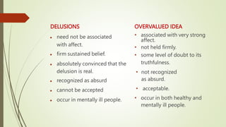 thoughtdisorderpsychiatryppt .pptx