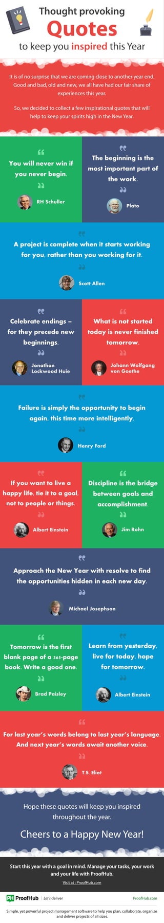 Thought provoking quotes to keep you inspired this year