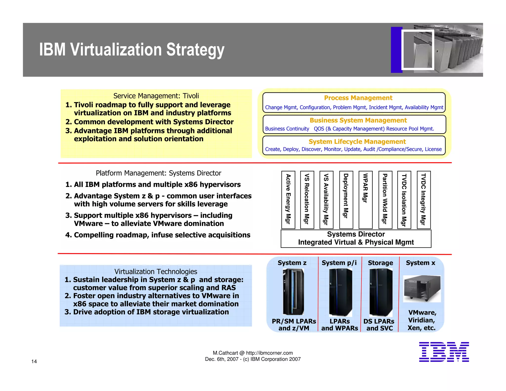 Thoughts on Utility, Grid, on demand, cloud computing and appliances