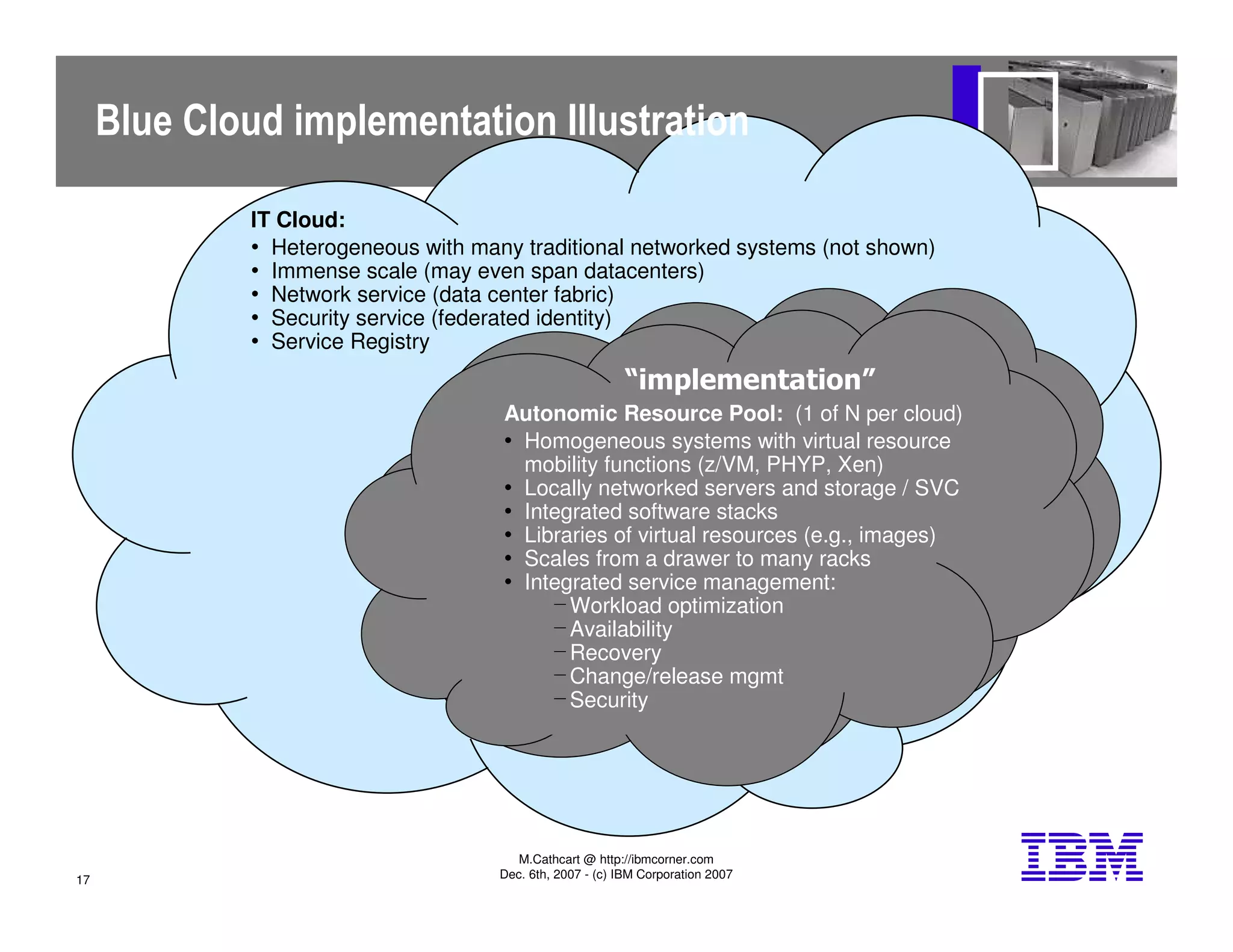 Thoughts on Utility, Grid, on demand, cloud computing and appliances