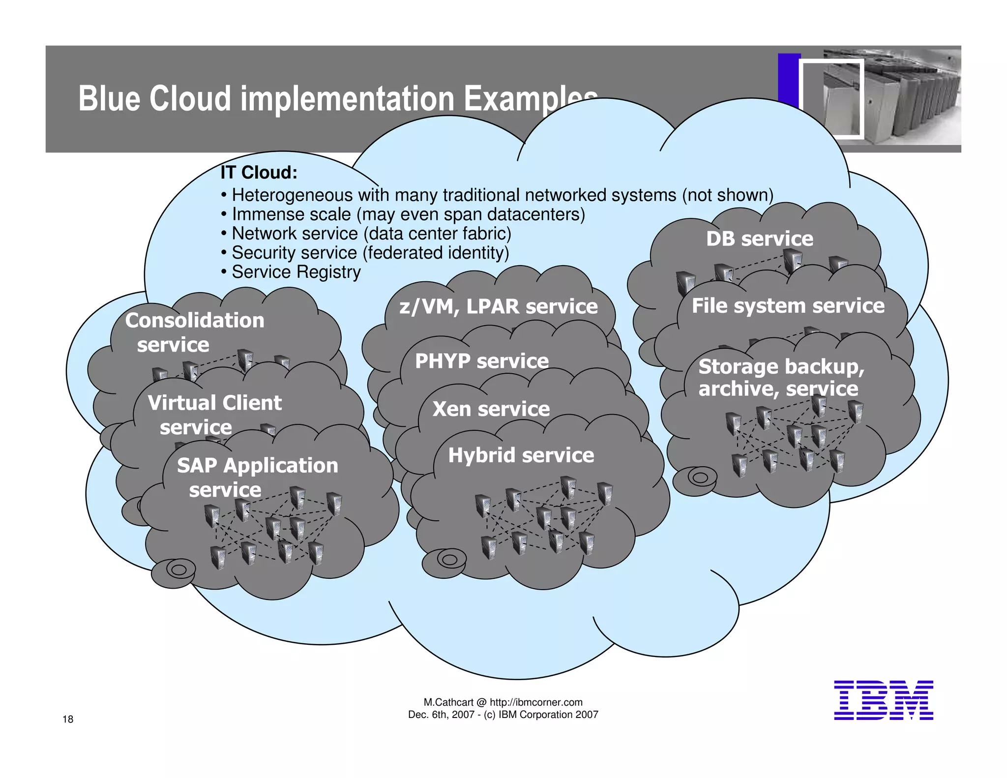 Thoughts on Utility, Grid, on demand, cloud computing and appliances