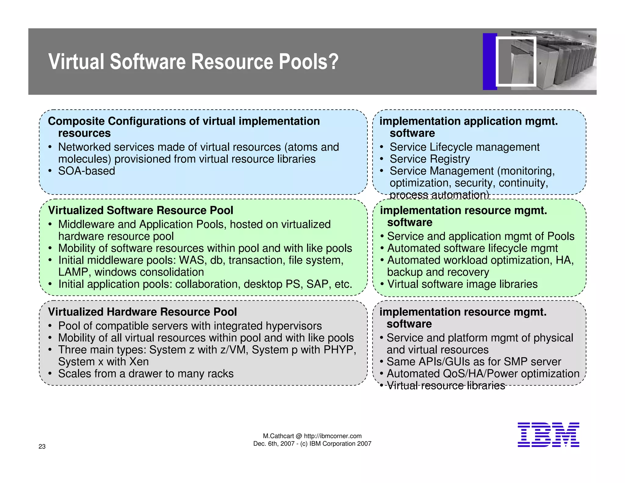Thoughts on Utility, Grid, on demand, cloud computing and appliances