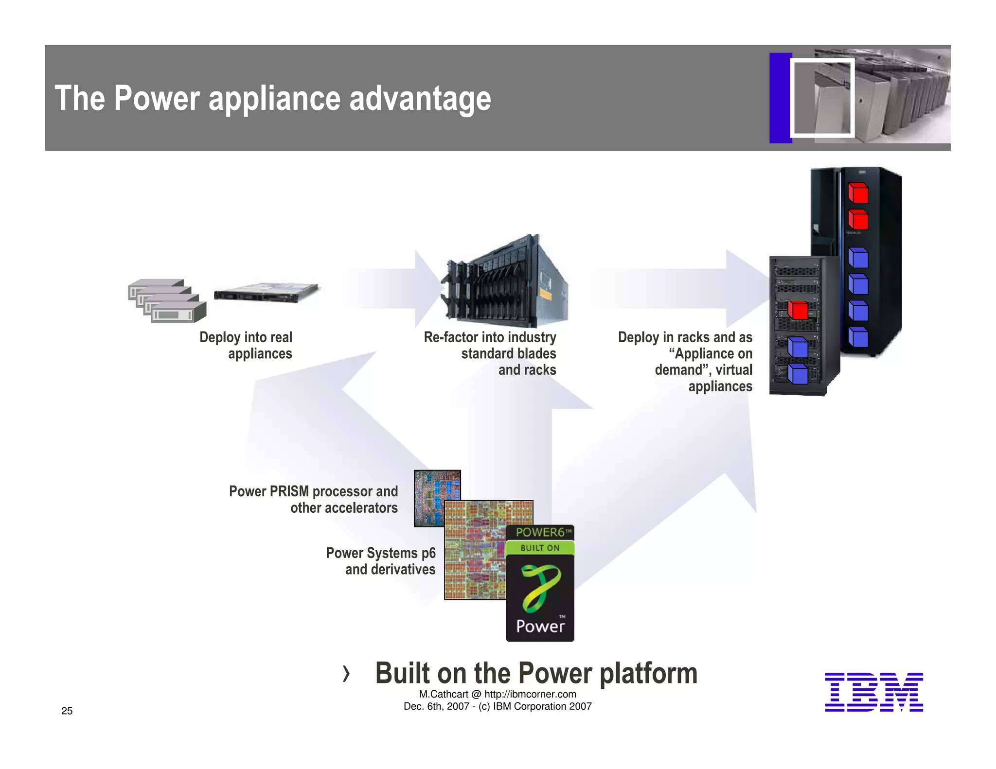 Thoughts on Utility, Grid, on demand, cloud computing and appliances