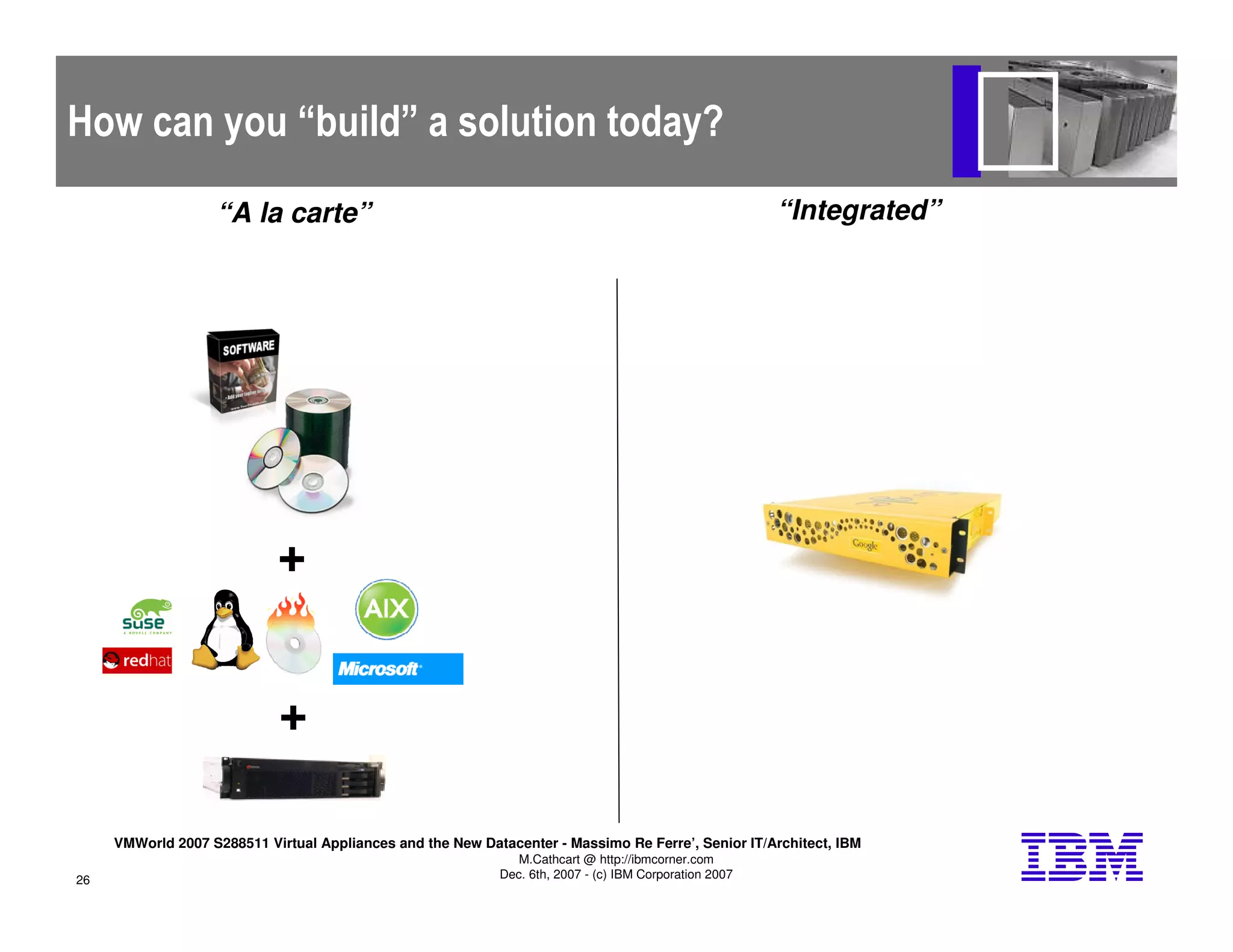 Thoughts on Utility, Grid, on demand, cloud computing and appliances