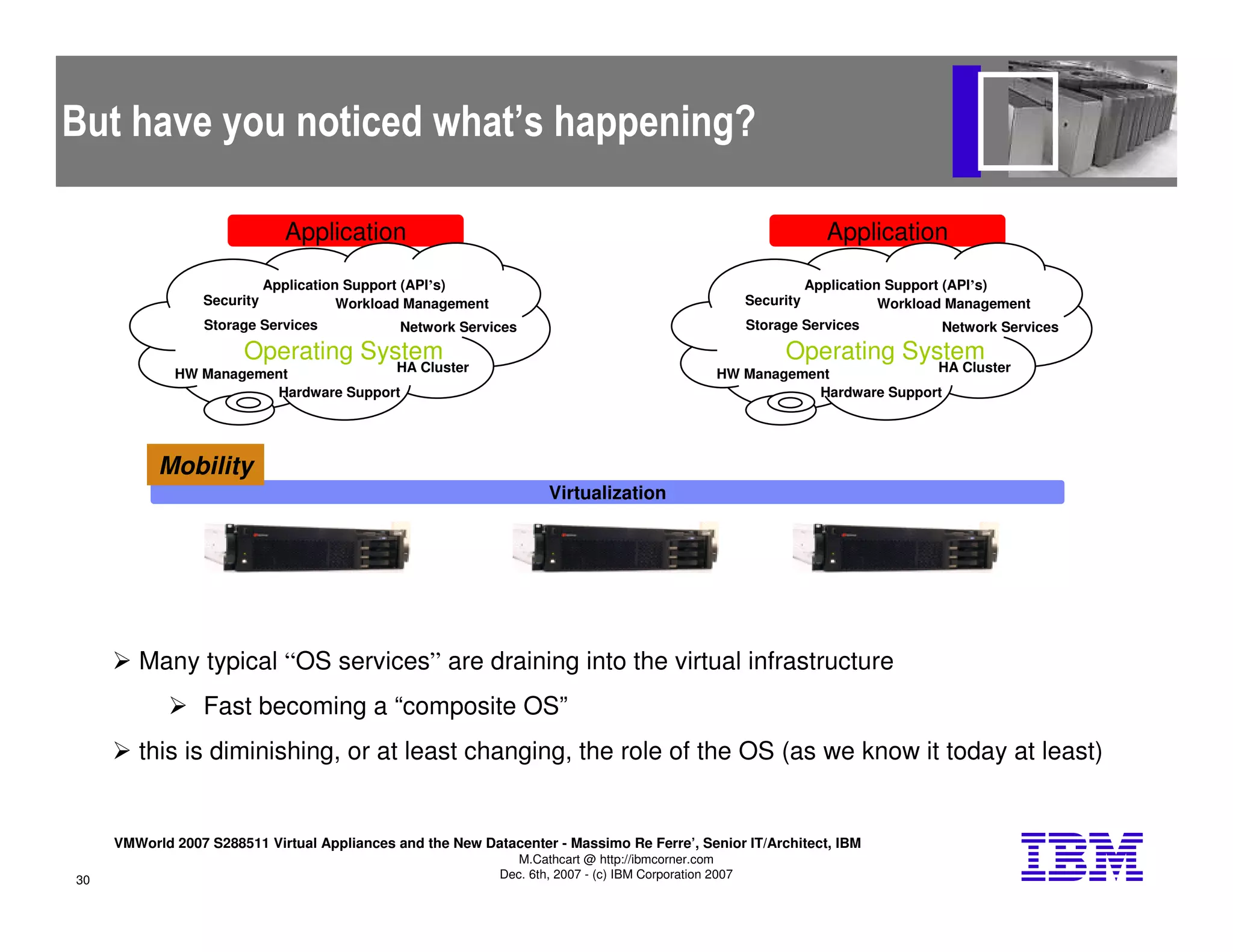 Thoughts on Utility, Grid, on demand, cloud computing and appliances