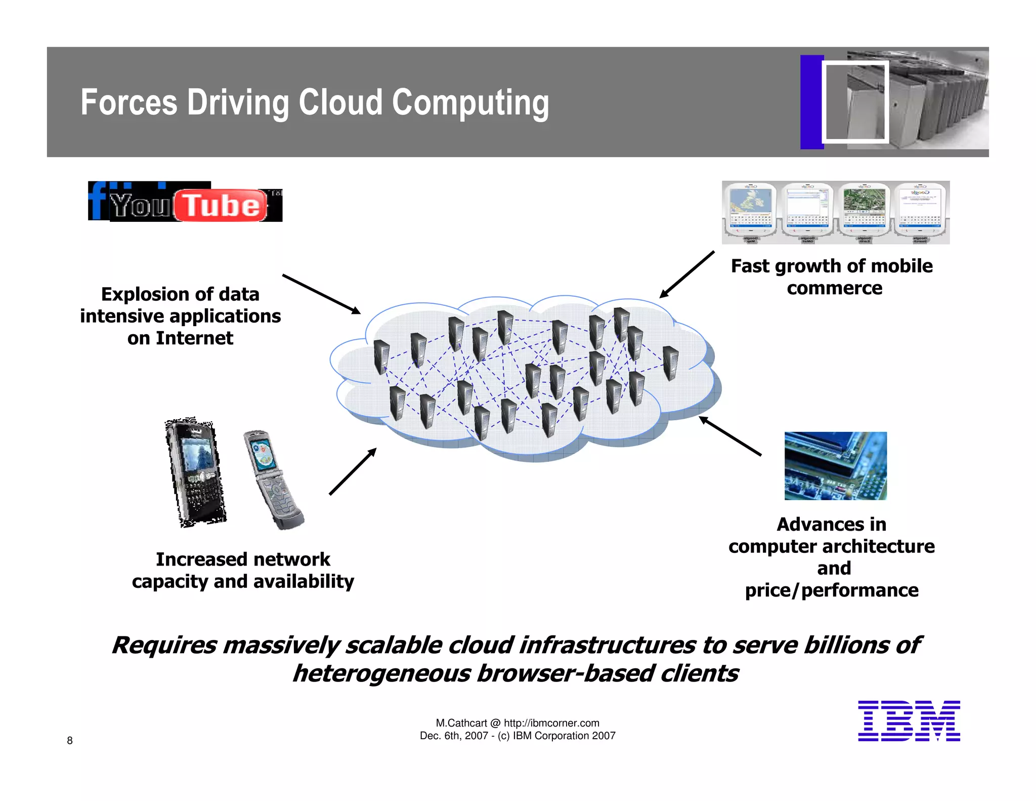 Thoughts on Utility, Grid, on demand, cloud computing and appliances