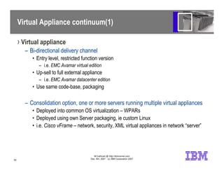Virtual Appliance continuum(1)

     › Virtual appliance
        – Bi-directional delivery channel
           • Entry leve...