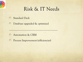 Risk & IT Needs
Standard Deck
Database upgraded & optimized
___________________________________
Automation & CRM
Process Improvement (efficiencies)
 