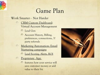 Game Plan
Work Smarter - Not Harder
CRM Custom Dashboard:
Virtual Account Management
Lead Gen
Account History, Billing,
preferences, connections, 3rd
party referrals
Marketing Automation: Email
Nurturing campaigns
Lead Scoring, Alerts, ROI
Proprietary App
features how your service will
save customer money or add
value to their biz
 