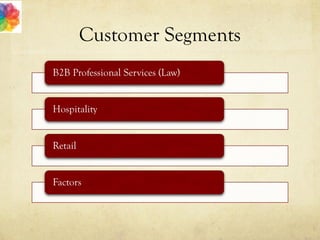 Customer Segments
 