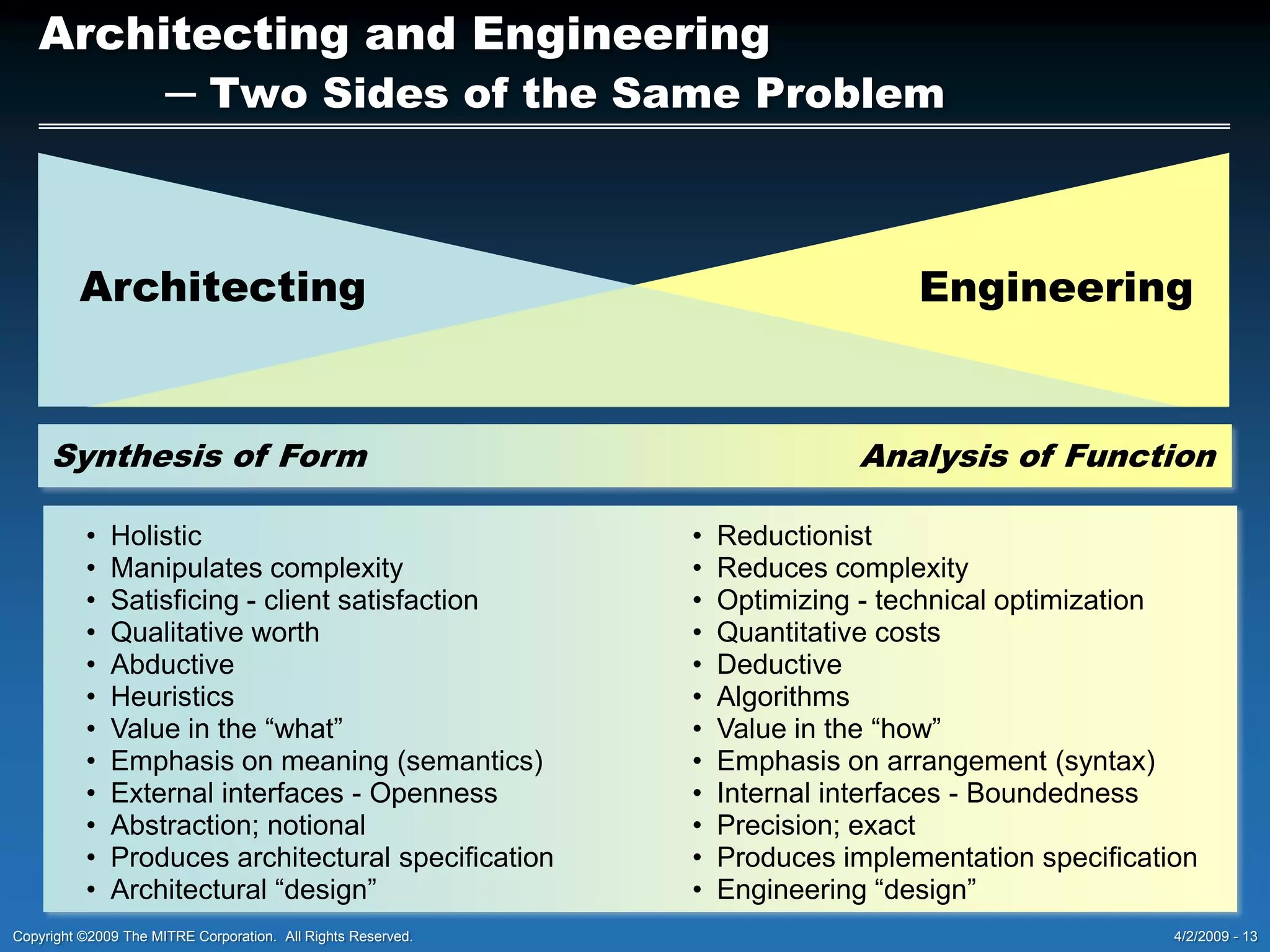All Systems have an ArchitectureArchitecturen.an intrinsic quality or property of a systemconsisting of the arrangement and interrelationships, both static  and dynamic, among its components and their externally visible properties; the structure or form of a system.Systemn.  a set of components and an associated mechanism, apparent or not, for integrating them as a cohesive whole.  The whole is sufficiently cohesive to have an identity distinct from its environment.System components might include people, cultures, organizations, policies, services, techniques, technologies, information/data, facilities, products, procedures, processes, other systems, and/or any other natural or artificial (i.e. man-made) things – much more than just information or communications system components!