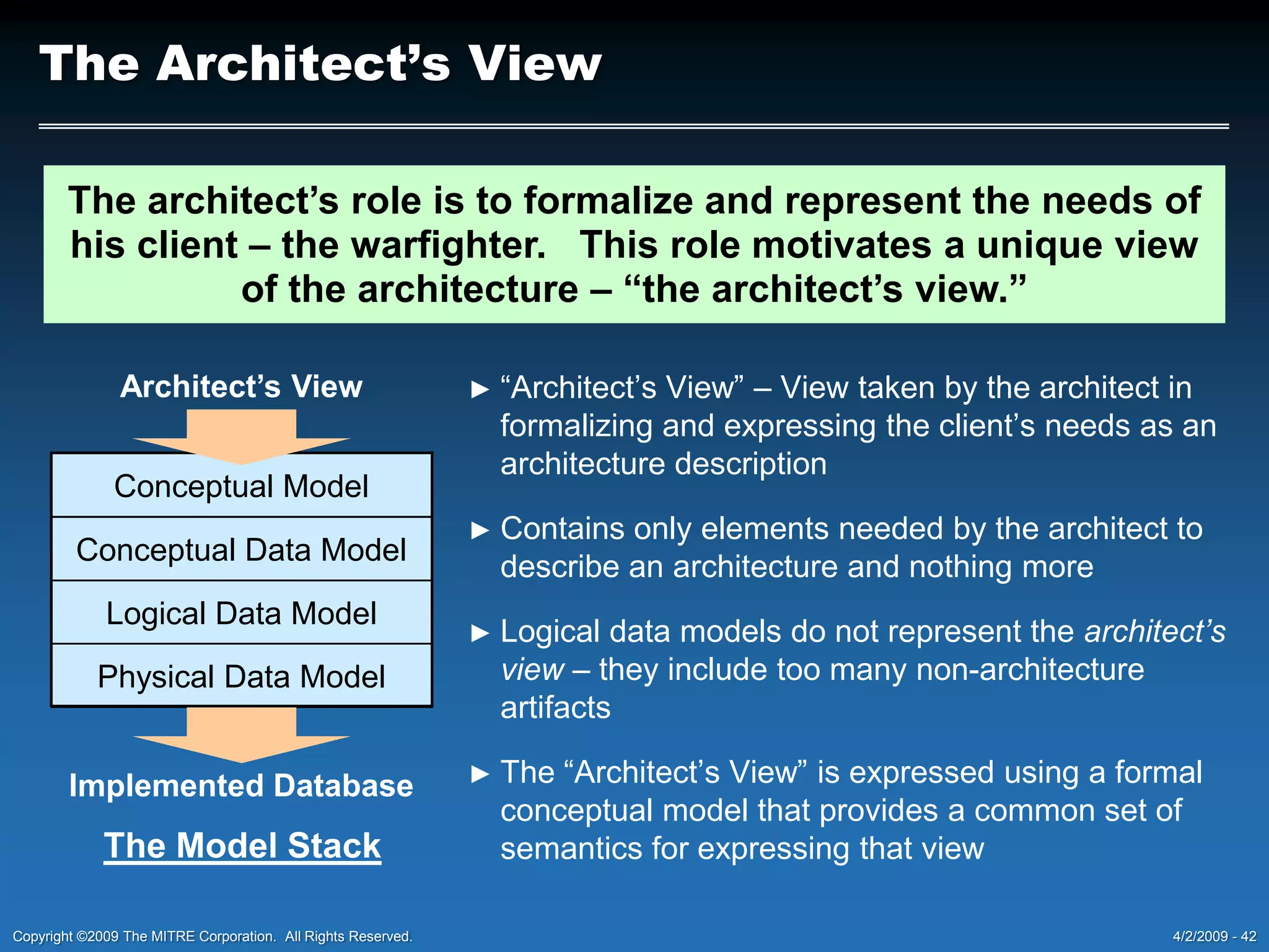 collective vision, goals, constraints,and other needs of the stakeholdersArchitectingArchitecting and Engineering─ Two Sides of the Same ProblemSynthesisof Form             iteratively compose      separate elements toform a coherent wholearchitecture specificationengineerible requirementsiteratively decompose and      separate a primarily functional             representation of a wholeAnalysisof FunctionEngineeringrepresentations of economicallyproducible components that can beassembled to construct the functional whole