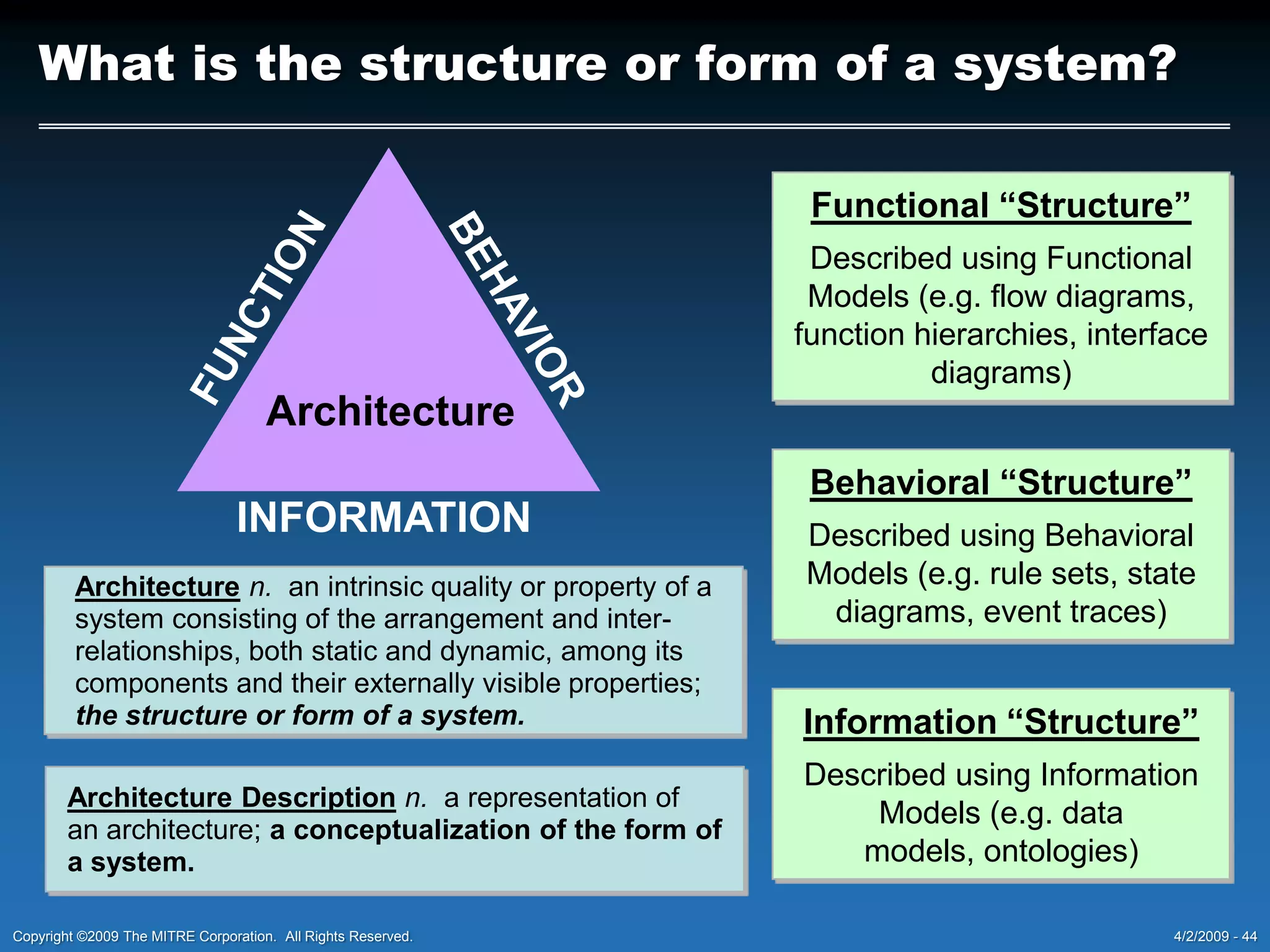 Yesterday … The Platform Enterprise Value ChainMission NeedMission NeedStatementPlatform PlanningOperationalRequirementsPlatform DevelopmentPlatformPlatform EmploymentMission AchievedRequirementsDevelopmentDeploymentand WarfightingPlannerPlatformOperationalRequirementsBuilderSystems EngineeringandDevelopment ProcessRequirementsEngineeringSystem Demo& ValidationOperatorFunctionalAllocationSystem Integ& TestComponentDevelopmentIn the “platform world” operational requirements were expressed much like engineering requirements.  It was possible for systems development to produce systems that usually could be easily validated against their operational requirements.