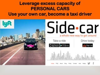 Leverage excess capacity of
PERSONAL CARS
Use your own car, become a taxi driver
 