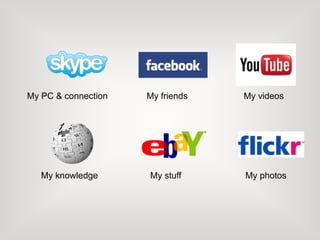 My PC & connection My friends My videos
My knowledge My photosMy stuff
 