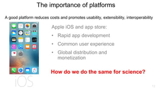 The importance of platforms
12
A good platform reduces costs and promotes usability, extensibility, interoperability
Apple iOS and app store:
• Rapid app development
• Common user experience
• Global distribution and
monetization
How do we do the same for science?
 
