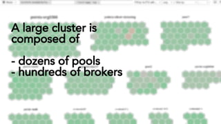 A large cluster is
composed of
- dozens of pools
- hundreds of brokers
 