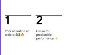 Poor utilization at
scale is $$$🔥
1 2
Desire for
predictable
performance ⚡
 