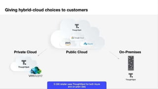 Thoughtspot Pitch Deck