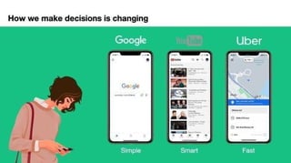 Thoughtspot Pitch Deck