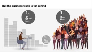 Thoughtspot Pitch Deck