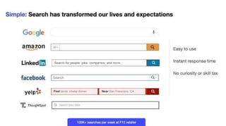 Thoughtspot Pitch Deck