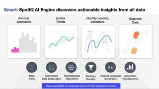 Thoughtspot Pitch Deck