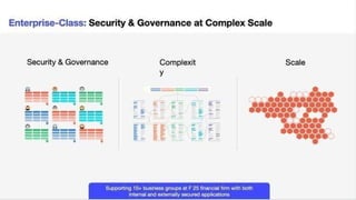 Thoughtspot Pitch Deck
