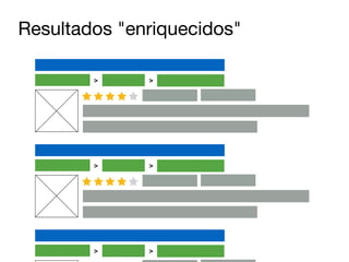 Resultados "enriquecidos" 
> > 
> > 
> > 
 