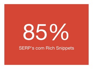 85% 
SERP's com Rich Snippets 
 
