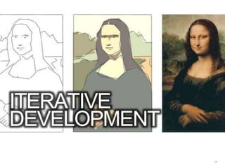 ITERATIVE
DEVELOPMENT
Use with care.
19
 