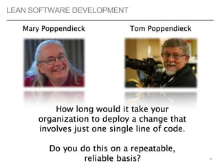 LEAN SOFTWARE DEVELOPMENT
28
 