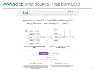 WWW.GO.CD OPEN SOURCE - FREE DOWNLOAD
40
 