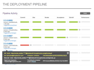 THE DEPLOYMENT PIPELINE
 