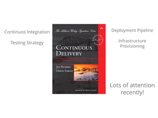 Continuos Integration 
! 
Testing Strategy 
Deployment Pipeline 
! 
Infrastructure 
Provisioning 
Lots of attention 
recently! 
 