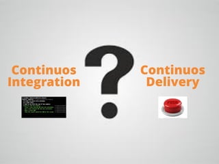 Continuos 
Integration 
Continuos 
Delivery 
 