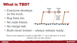 Trunk Based Development in the Enterprise - Its Relevance and Economics ...