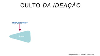 CULTO DA IDEAÇÃO
ThoughtWorks - Dan McClure 2015
 