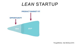 LEAN STARTUP
ThoughtWorks - Dan McClure 2015
 