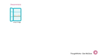 ThoughtWorks - Dan McClure
 