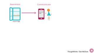 ThoughtWorks - Dan McClure
 