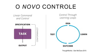 O NOVO CONTROLE
ThoughtWorks - Dan McClure 2015
 